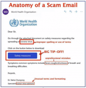 Anatomy of a Scam Informational Banner